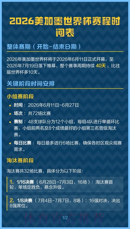 2026美加墨世界杯完整赛程怎么查