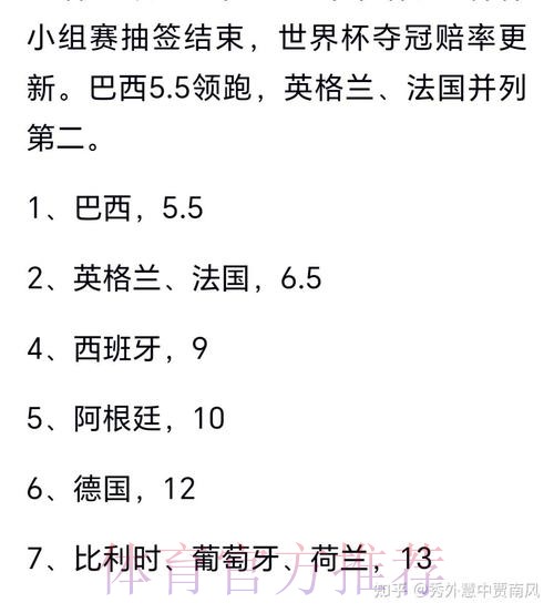 2026世界杯专家预测详细