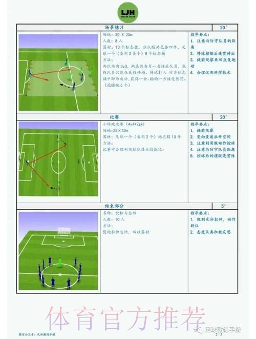 世界杯胜负预测方法