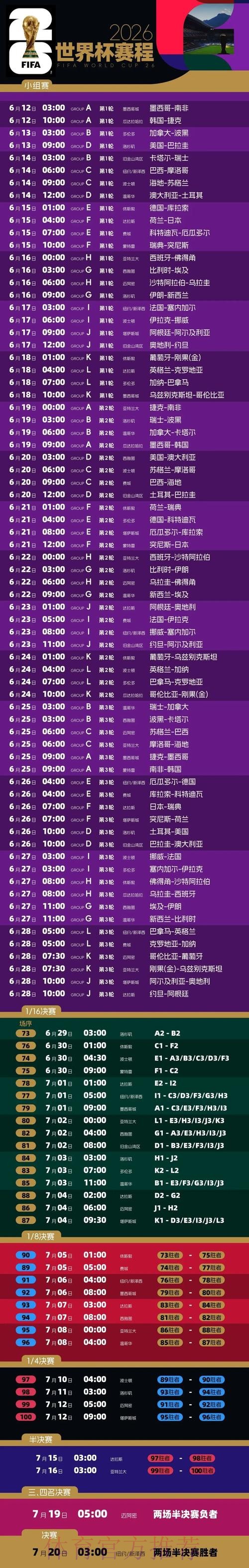 2026世界杯投注平台推荐与比较