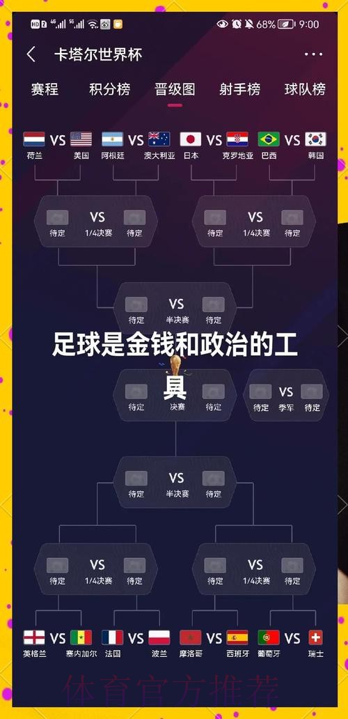 世界杯外围投注深度解读：各队实力分析报告